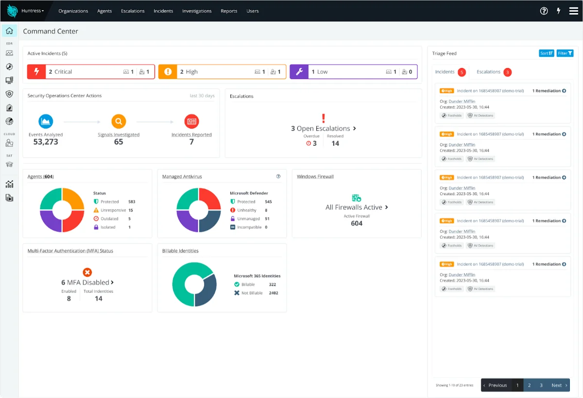 services-managed-it-img-2-hinet